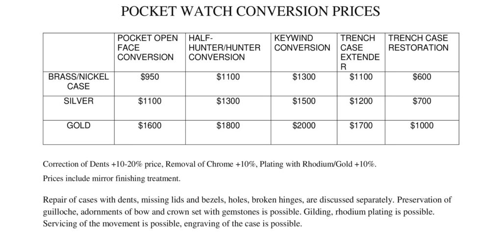 conversion prices 1 mv0j45MgeJCBOVMz